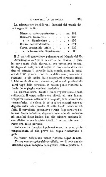 Il manicomio moderno giornale di psichiatria