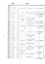 giornale/UFI0041290/1890/unico/00000382