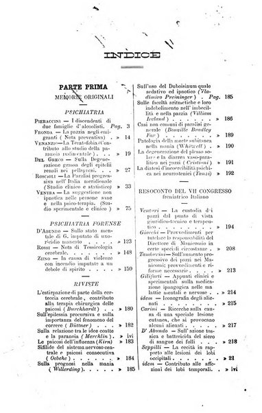 Il manicomio moderno giornale di psichiatria