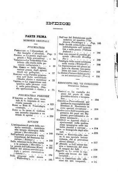 Il manicomio moderno giornale di psichiatria