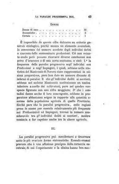 Il manicomio moderno giornale di psichiatria