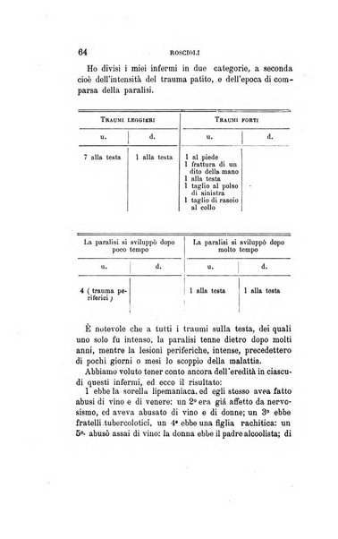 Il manicomio moderno giornale di psichiatria