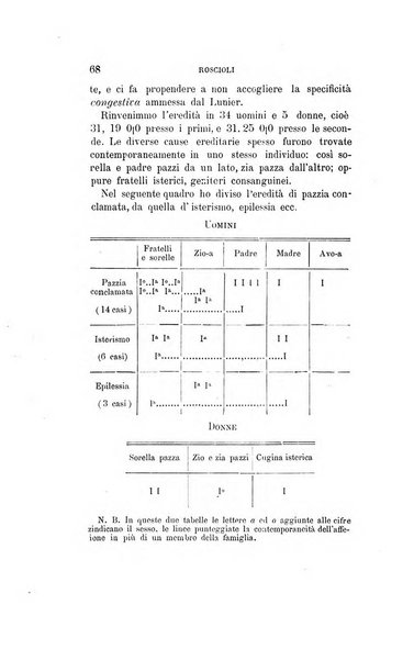 Il manicomio moderno giornale di psichiatria