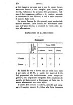 giornale/UFI0041290/1891/unico/00000288