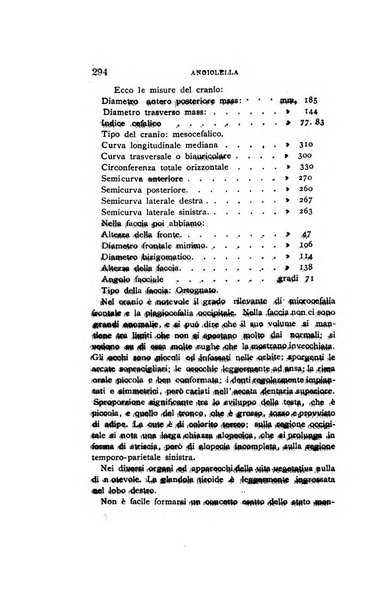 Il manicomio moderno giornale di psichiatria