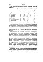 giornale/UFI0041290/1892/unico/00000336