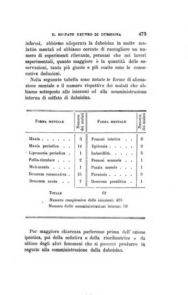 Il manicomio moderno giornale di psichiatria