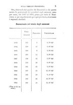 giornale/UFI0041290/1894/unico/00000025