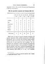 giornale/UFI0041290/1894/unico/00000031