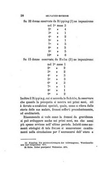 Il manicomio moderno giornale di psichiatria