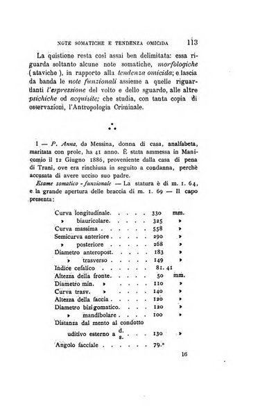 Il manicomio moderno giornale di psichiatria