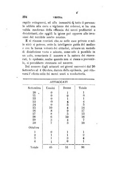 Il manicomio moderno giornale di psichiatria