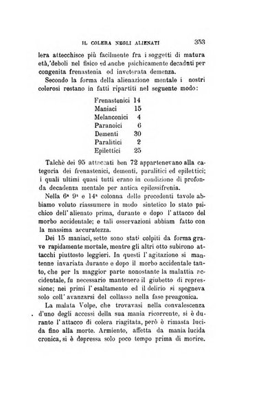 Il manicomio moderno giornale di psichiatria