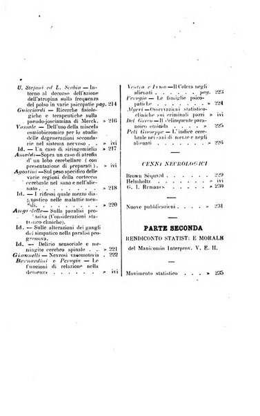 Il manicomio moderno giornale di psichiatria