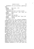 giornale/UFI0041290/1895/unico/00000075