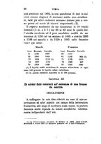 giornale/UFI0041290/1895/unico/00000080