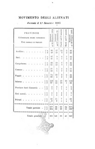 Il manicomio moderno giornale di psichiatria