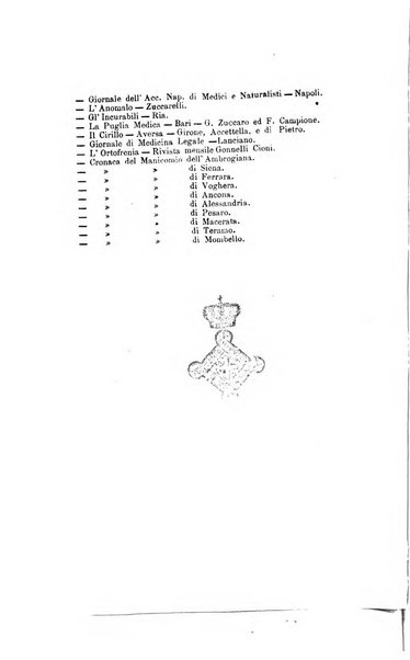 Il manicomio moderno giornale di psichiatria