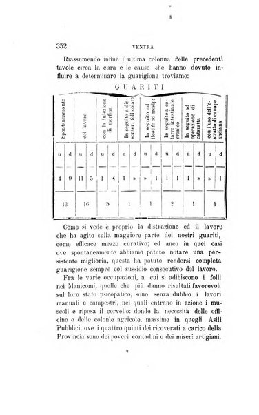 Il manicomio moderno giornale di psichiatria