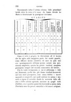 giornale/UFI0041290/1895/unico/00000372