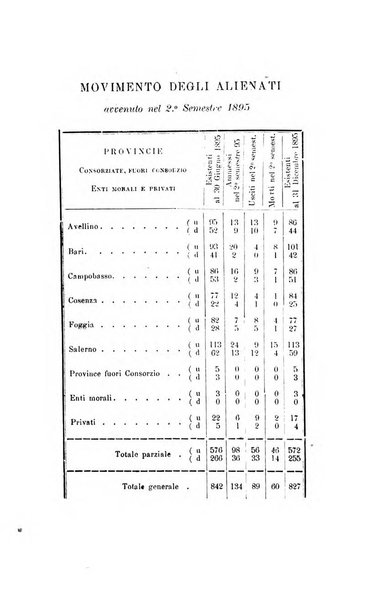 Il manicomio moderno giornale di psichiatria