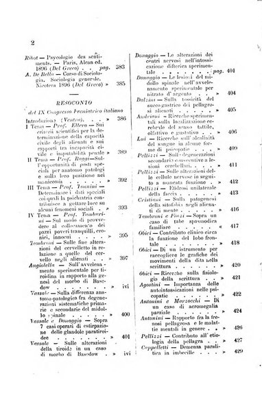 Il manicomio moderno giornale di psichiatria