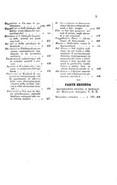 Il manicomio moderno giornale di psichiatria