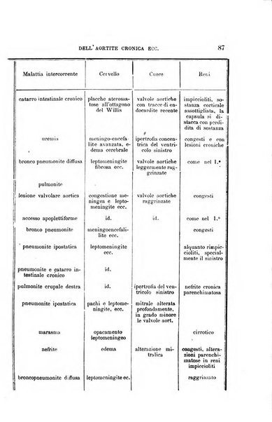 Il manicomio moderno giornale di psichiatria