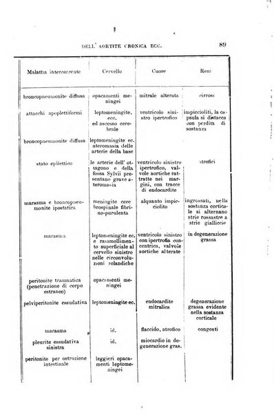 Il manicomio moderno giornale di psichiatria