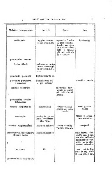 Il manicomio moderno giornale di psichiatria