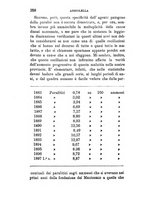 giornale/UFI0041290/1897/unico/00000390