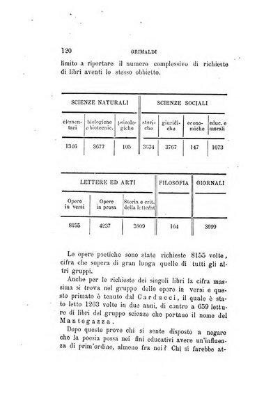 Il manicomio moderno giornale di psichiatria