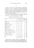 giornale/UFI0041290/1898/unico/00000429