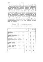 giornale/UFI0041290/1898/unico/00000436