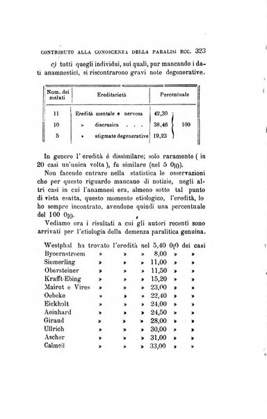 Il manicomio moderno giornale di psichiatria