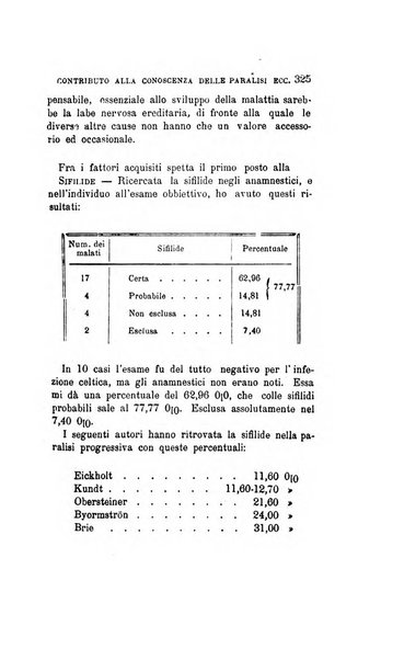 Il manicomio moderno giornale di psichiatria