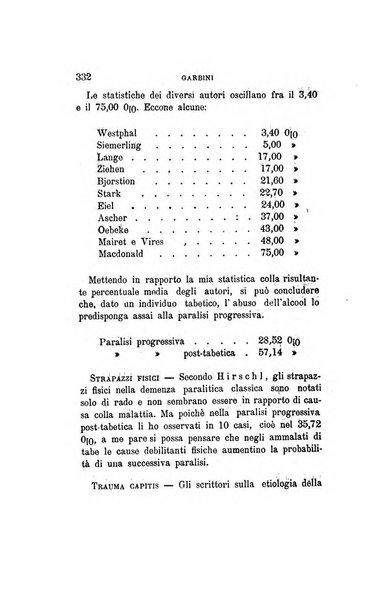 Il manicomio moderno giornale di psichiatria