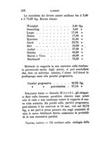 giornale/UFI0041290/1899/unico/00000344