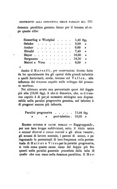 Il manicomio moderno giornale di psichiatria