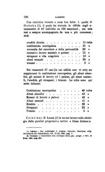 Il manicomio moderno giornale di psichiatria