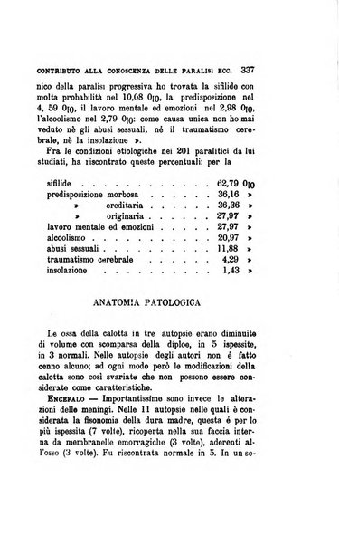 Il manicomio moderno giornale di psichiatria