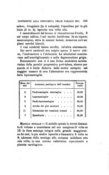 Il manicomio moderno giornale di psichiatria