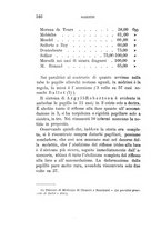 giornale/UFI0041290/1899/unico/00000358