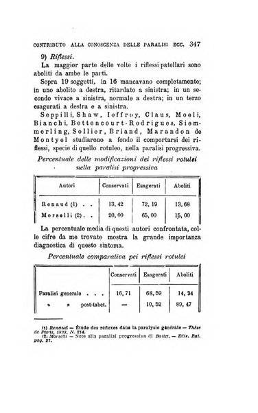 Il manicomio moderno giornale di psichiatria