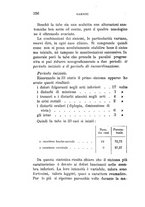 giornale/UFI0041290/1899/unico/00000368