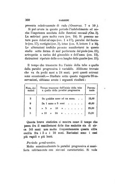 Il manicomio moderno giornale di psichiatria