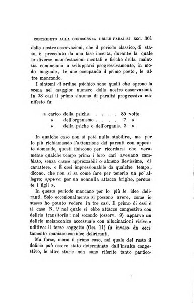 Il manicomio moderno giornale di psichiatria