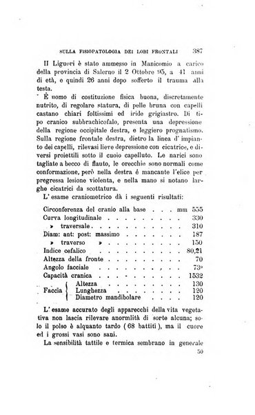 Il manicomio moderno giornale di psichiatria