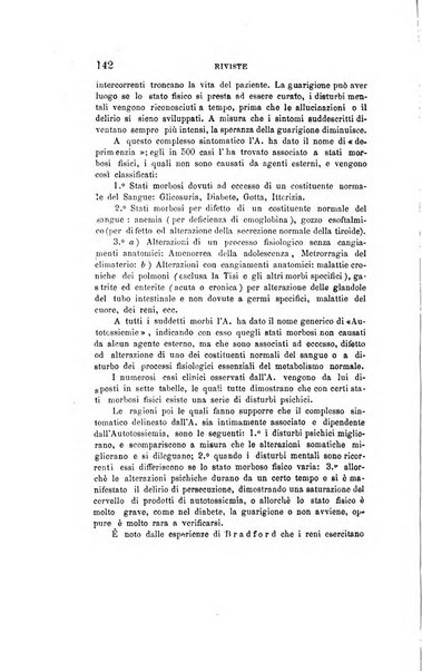 Il manicomio moderno giornale di psichiatria