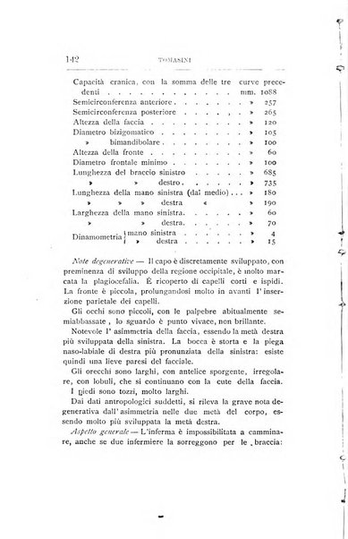 Il manicomio archivio di psichiatria e scienze affini